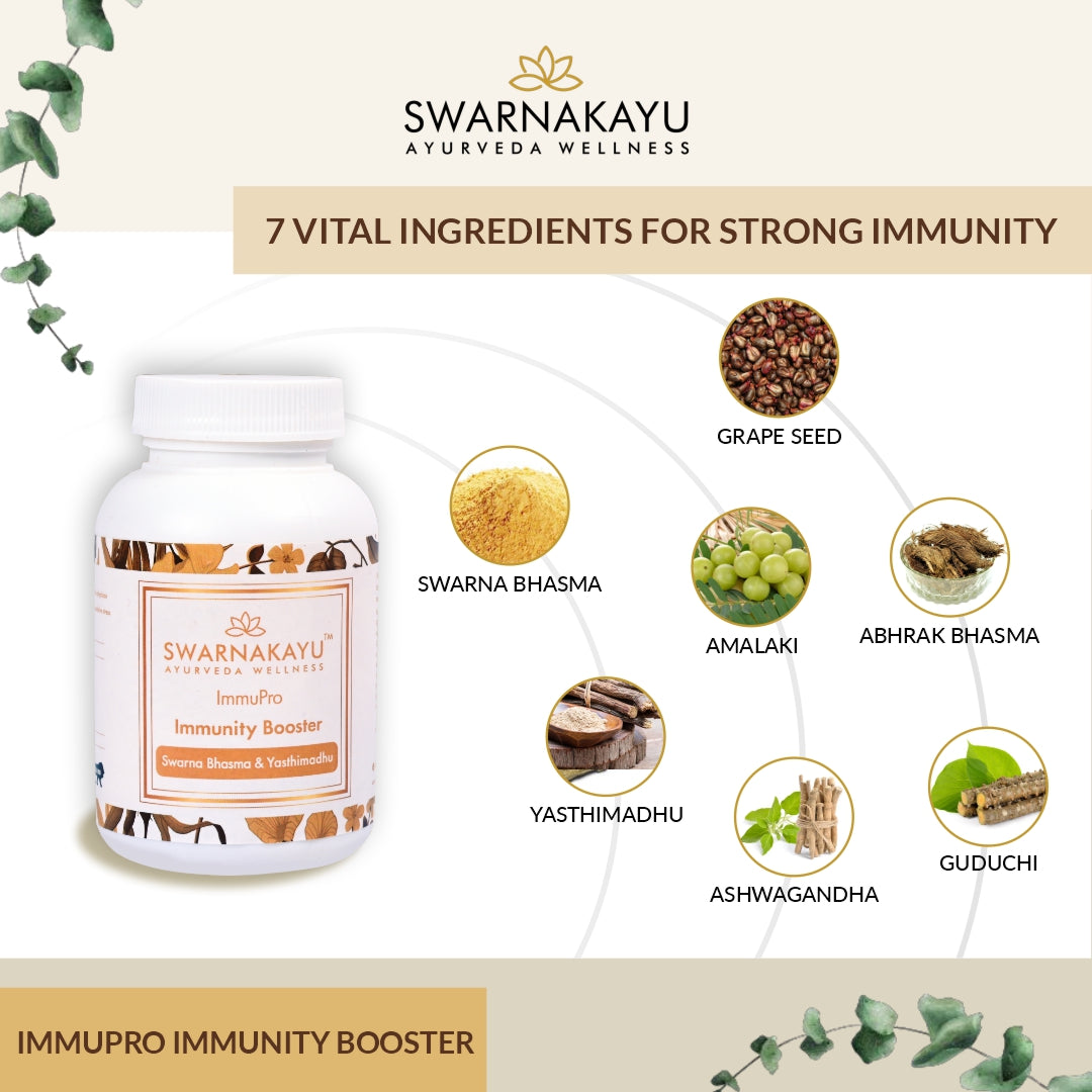 ImmuPro Immunity Booster