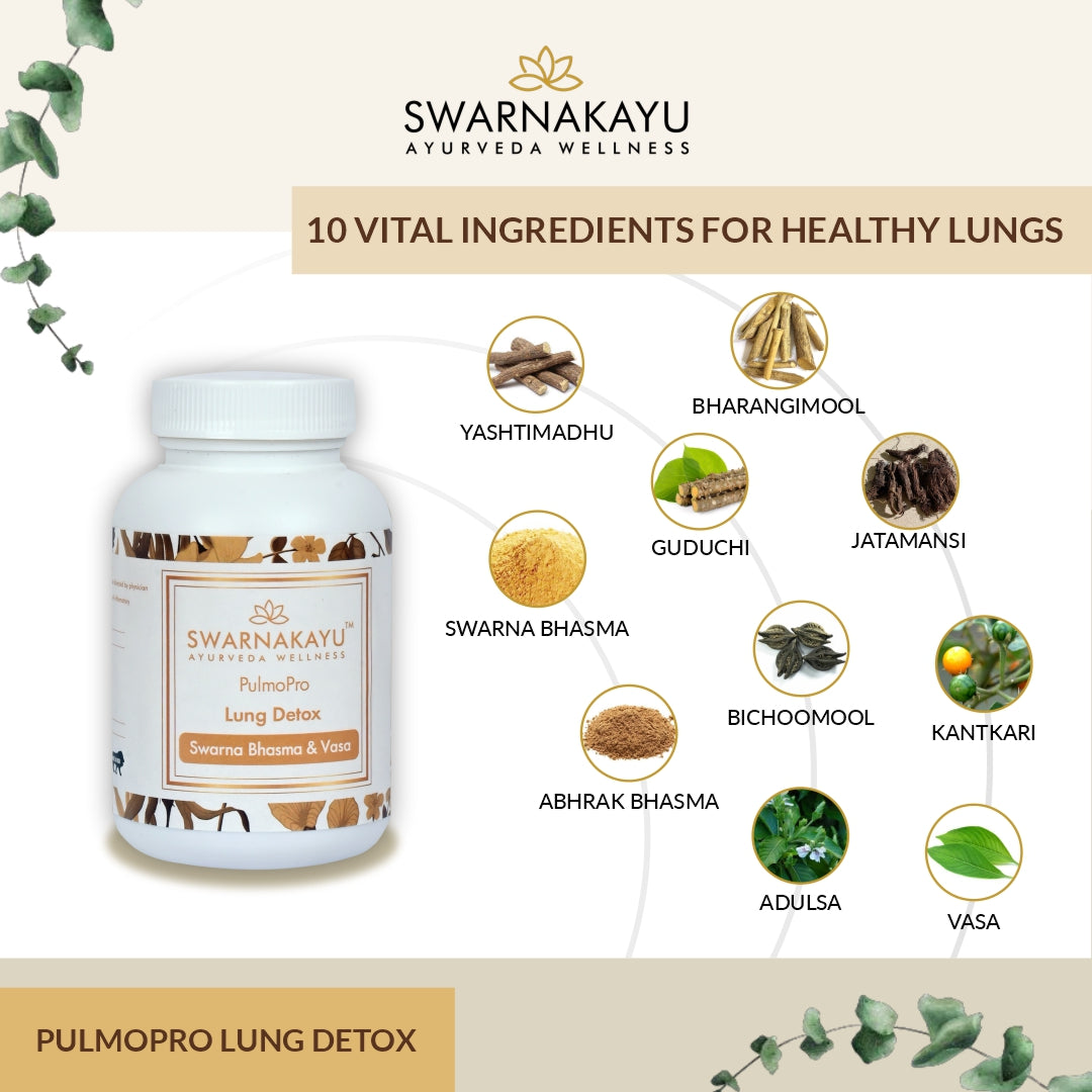 PulmoPro Lung Detox